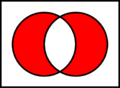 Venn xor.png